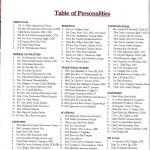 Anambra icon table of personalities1